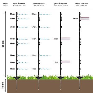 Černý plastový sloupek pro elektrický ohradník 105 cm s detailem výšek vodičů