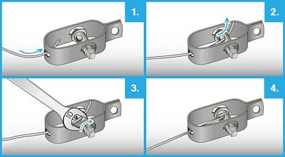 Napínák drátu - použití